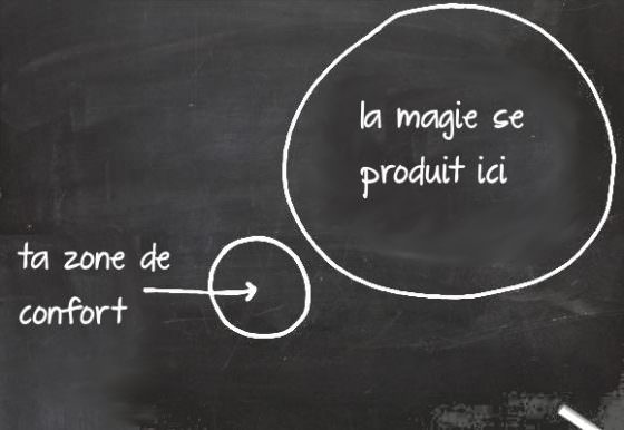 zone_de_confort_et_confiance-en-soi