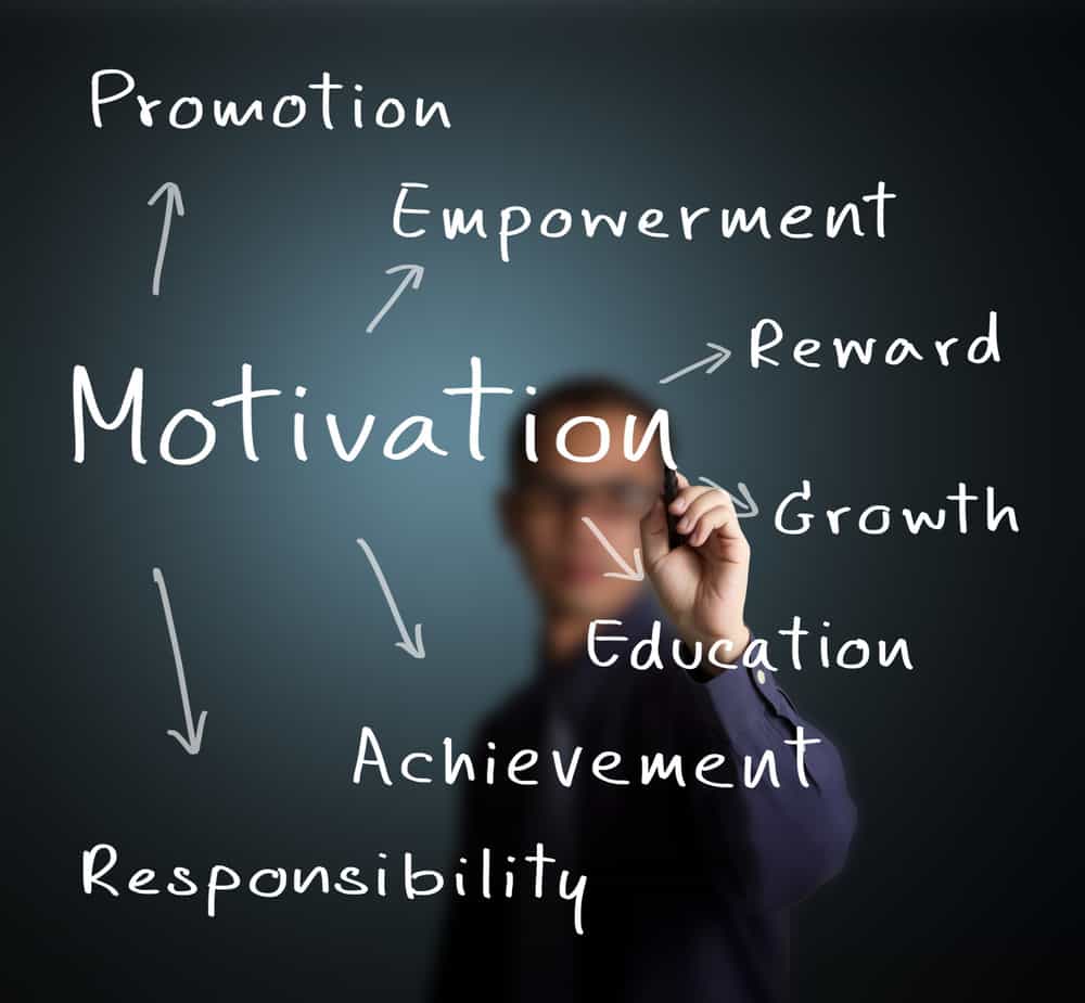 11 étapes pour se concentrer sur l'essentiel et avancer !