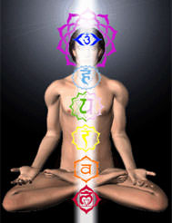 Les Chakras et les énergies du corps
